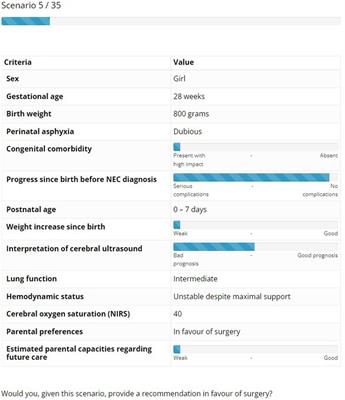 Surgery or comfort care for neonates with surgical necrotizing enterocolitis: Lessons learned from behavioral artificial intelligence technology